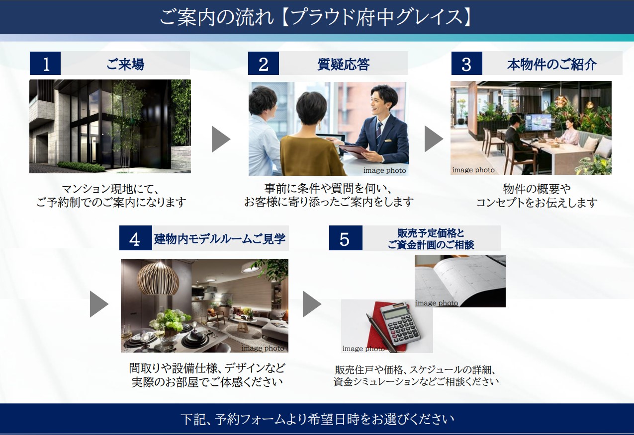 【プラウド府中グレイス】建物内モデルルーム案内会ご予約フォーム(116720)