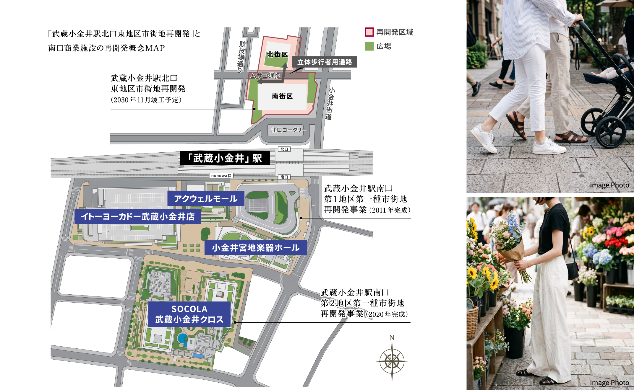「武蔵小金井駅北口東地域市街地再開発」と南口商業施設の再開発概念MAP