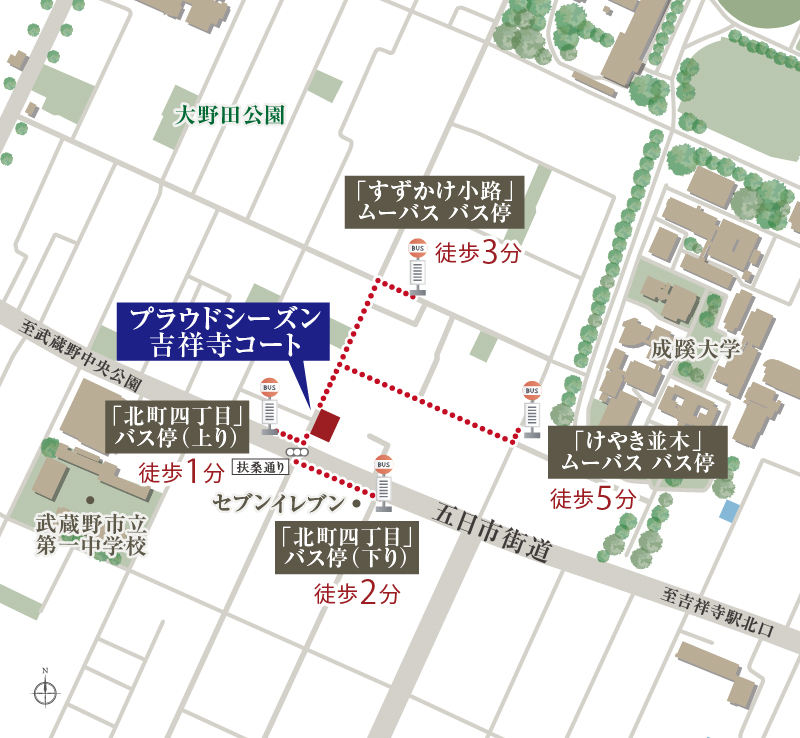 現地最寄りバス停