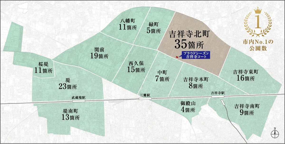武蔵野市公園数概念図