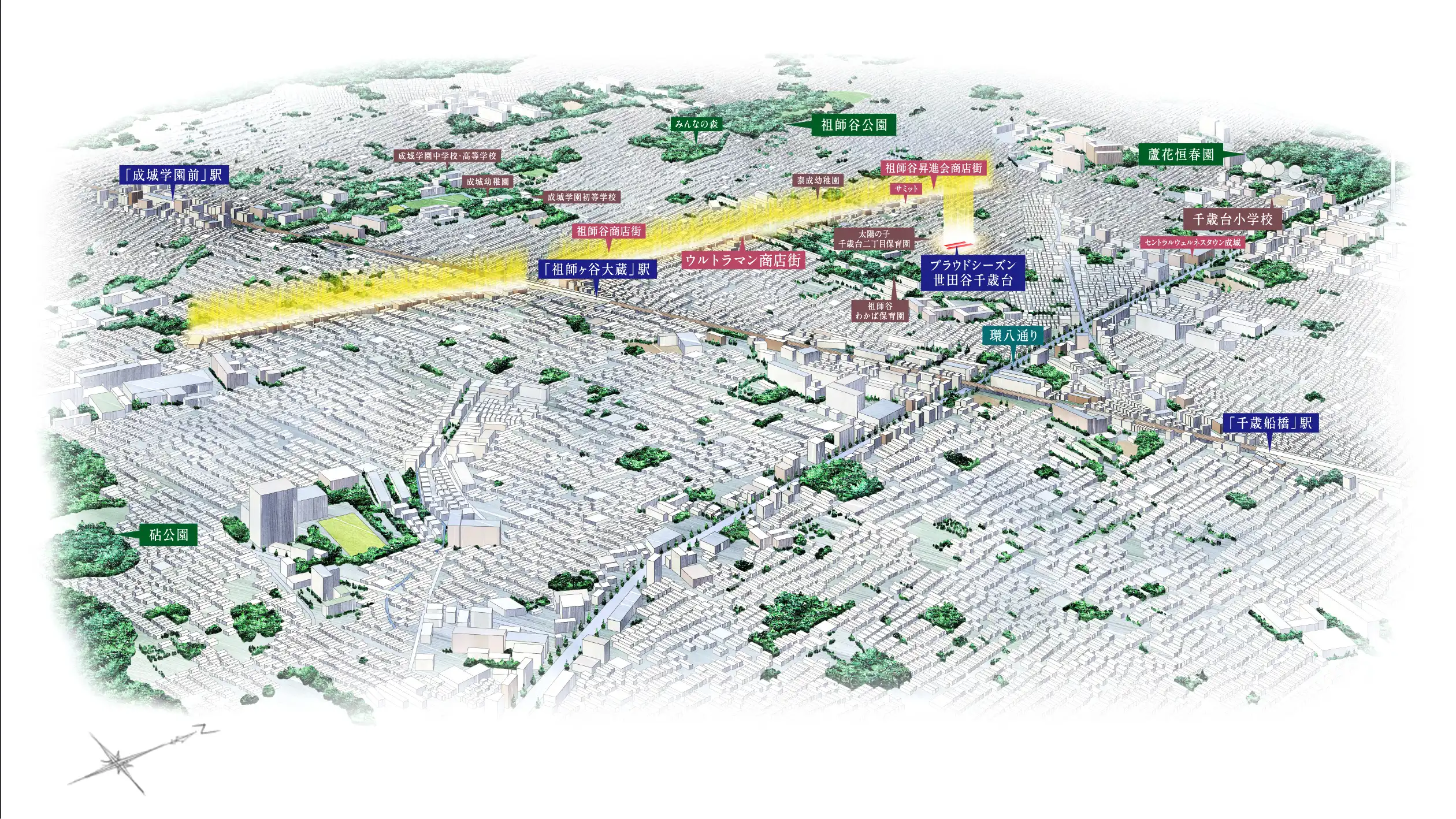 本物件とウルトラマン商店街・「祖師ヶ谷大蔵」駅を中心に、祖師谷公園・蘆花恒春園・砧公園や周辺教育施設、環八通りなどを描いたイラスト