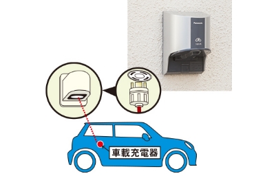 電気自動車専用100Vコンセント