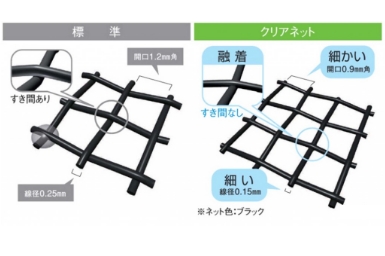 クリアネット網戸（引違い窓）