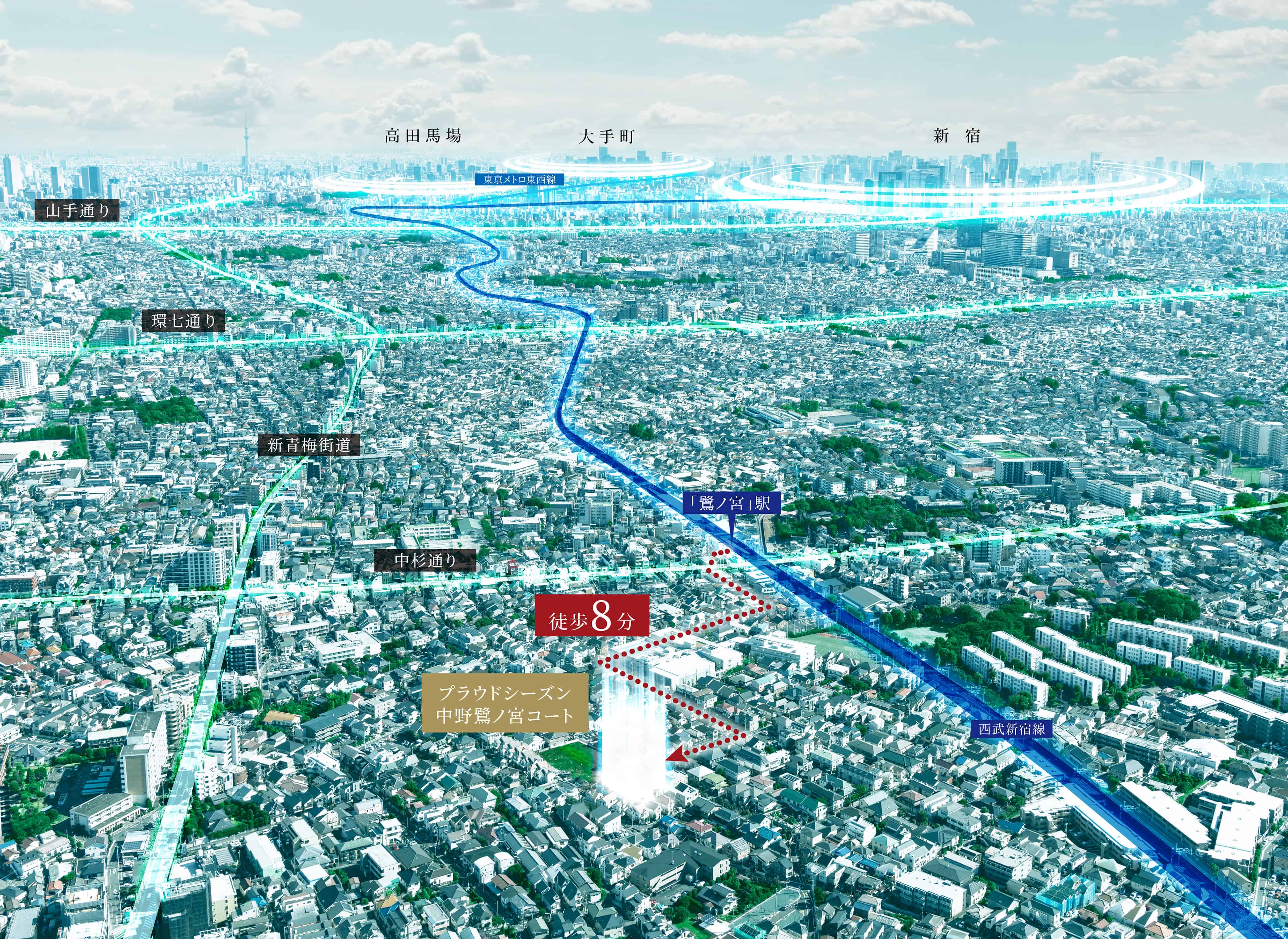 現地周辺航空写真