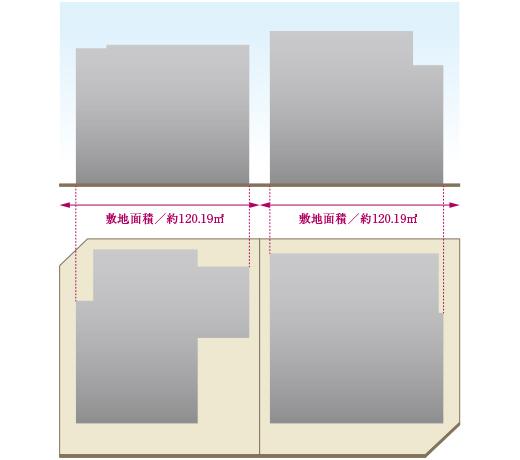 【プラウドシーズン別物件】■第一種低層住居専用地域　■建ぺい率50%・容積率100%