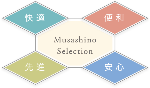 Musashino Selection