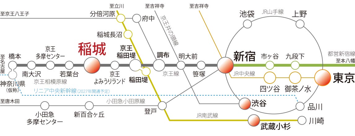 路線図