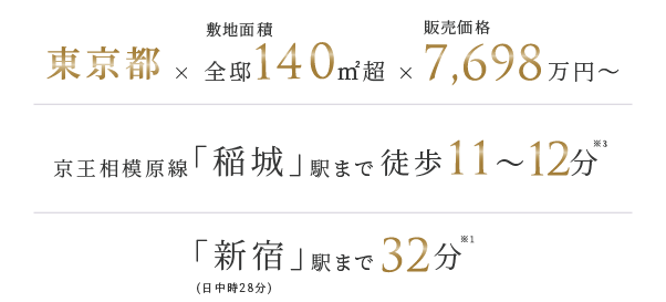 敷地面積150㎡超のゆとりある大型バルコニープラン／「新宿」駅まで32分／京王相模原線「稲城」駅まで徒歩11分