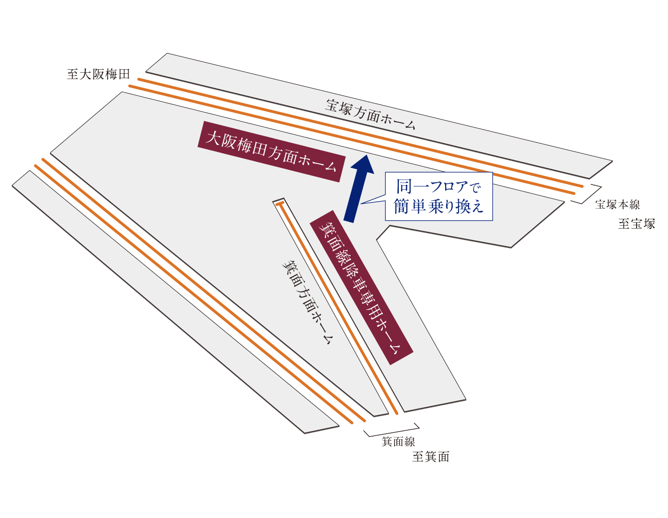 石橋阪大前駅構内図