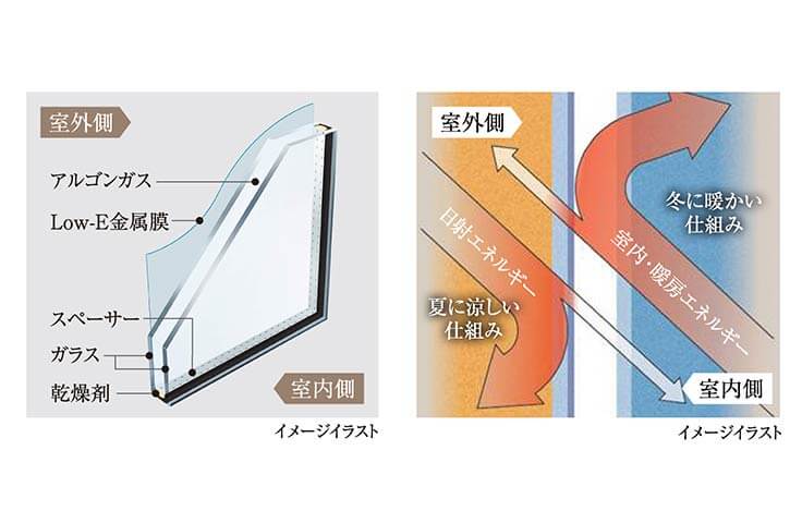 イメージイラスト