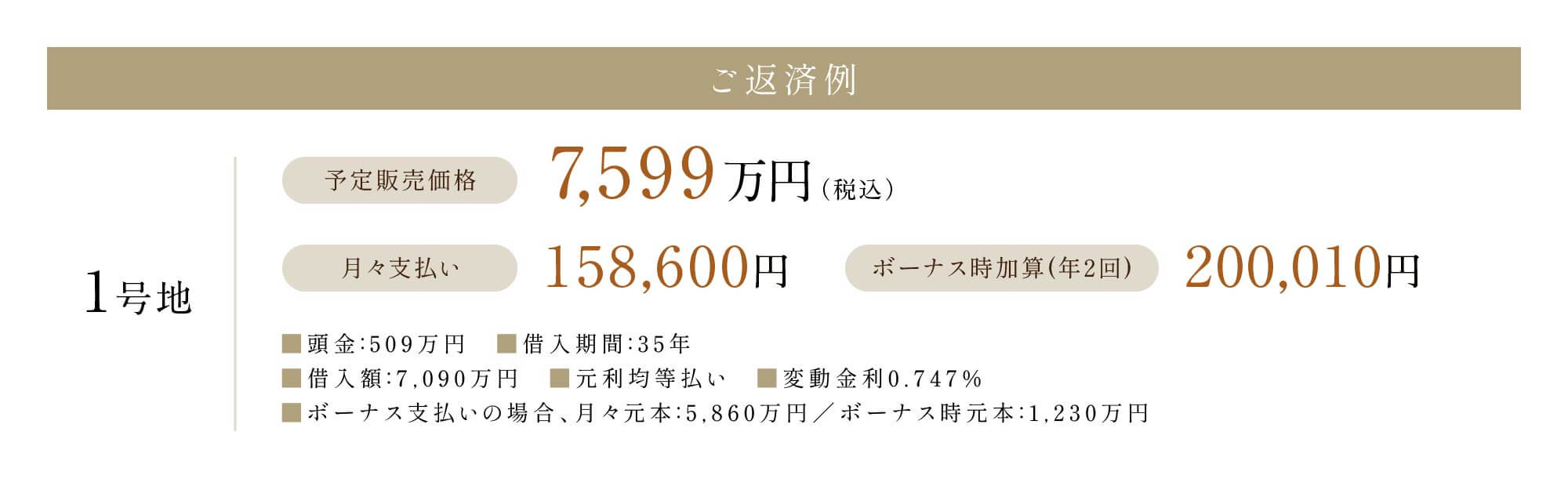 1号地返済例