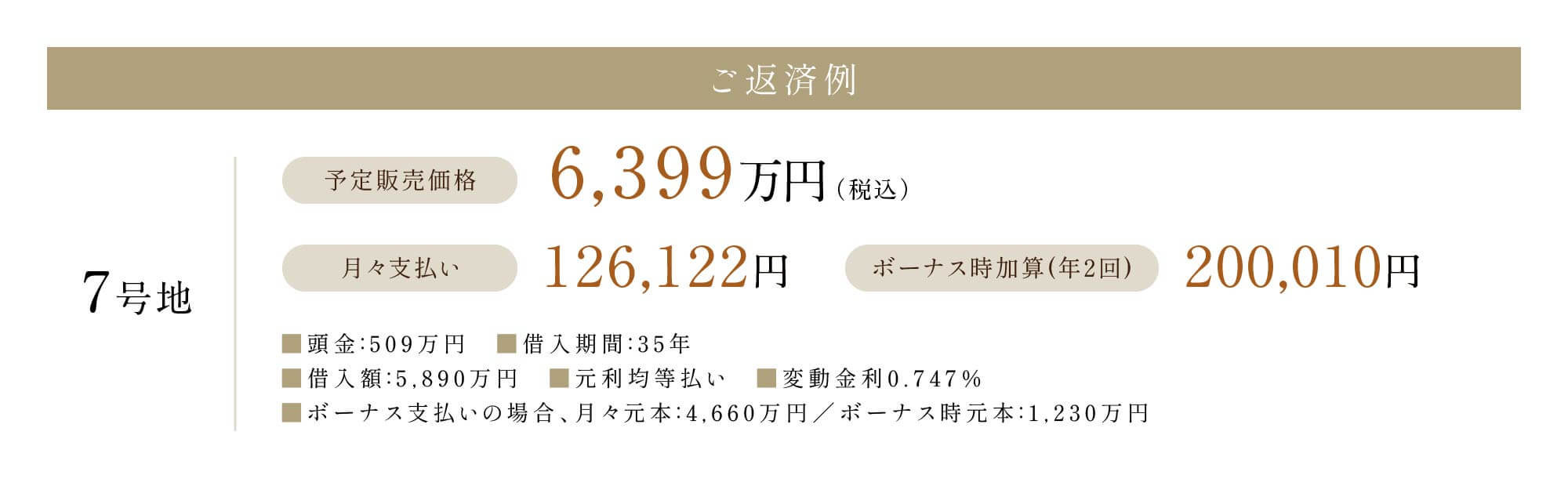 7号地返済例