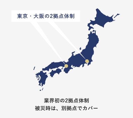 業界初の2拠点体制 被災時は、別拠点でカバー