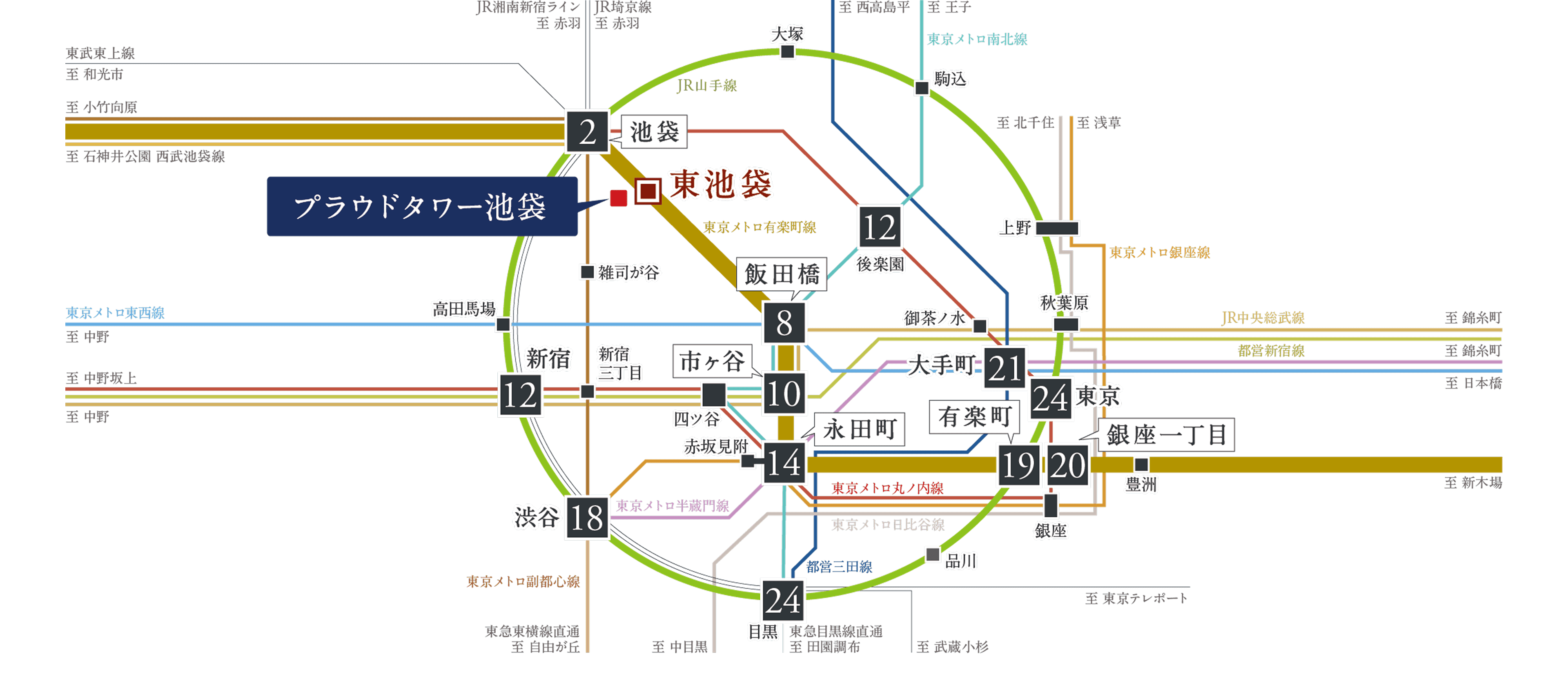 路線図