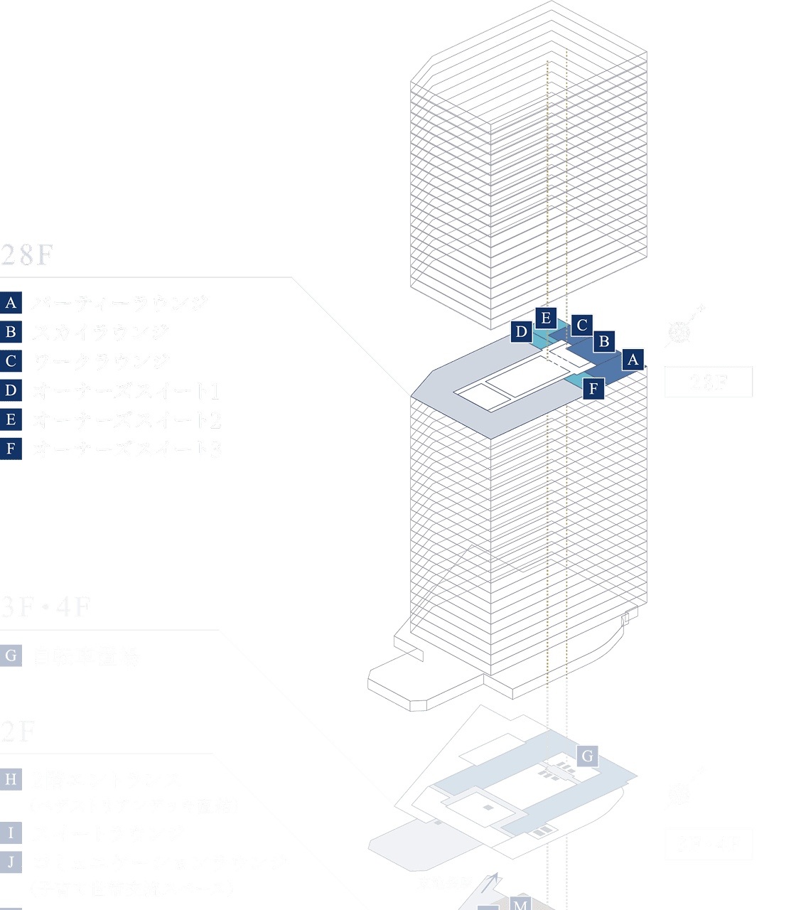 フロアマップ（28階）