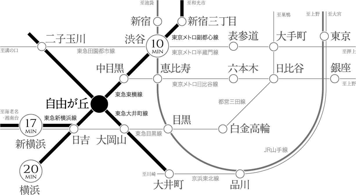 路線図