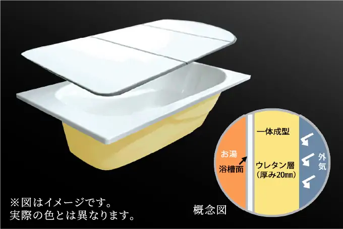 高断熱浴槽