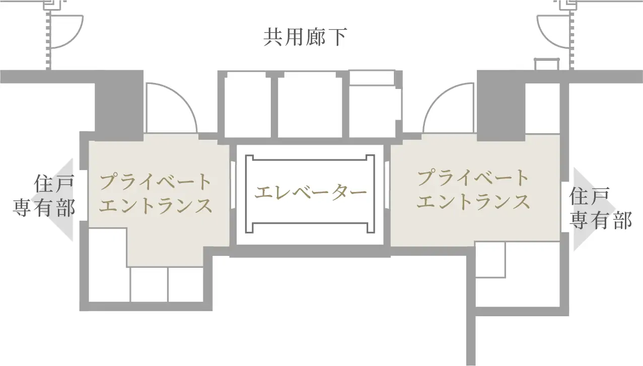 9階フロア概念図