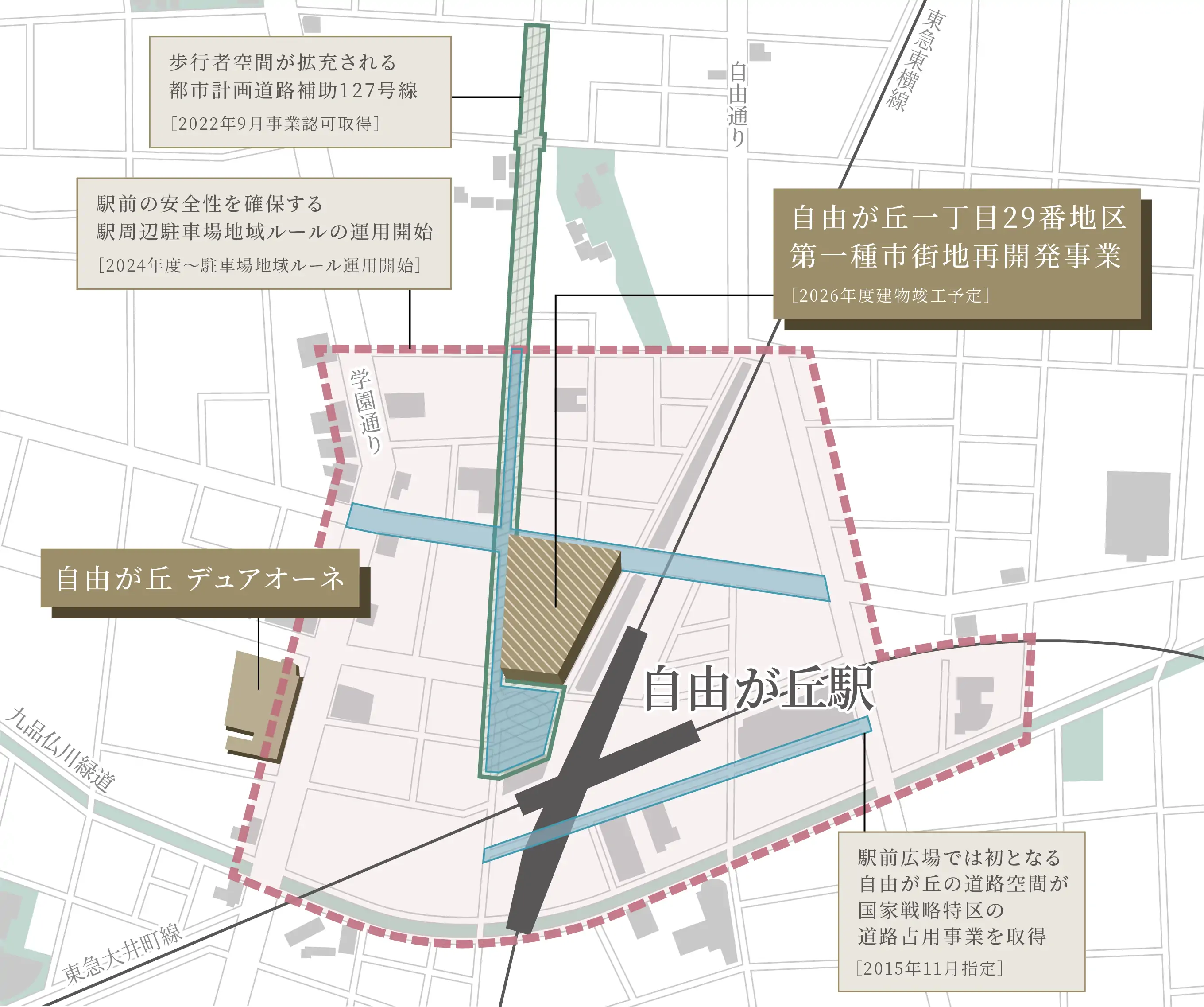 計画地周辺MAP