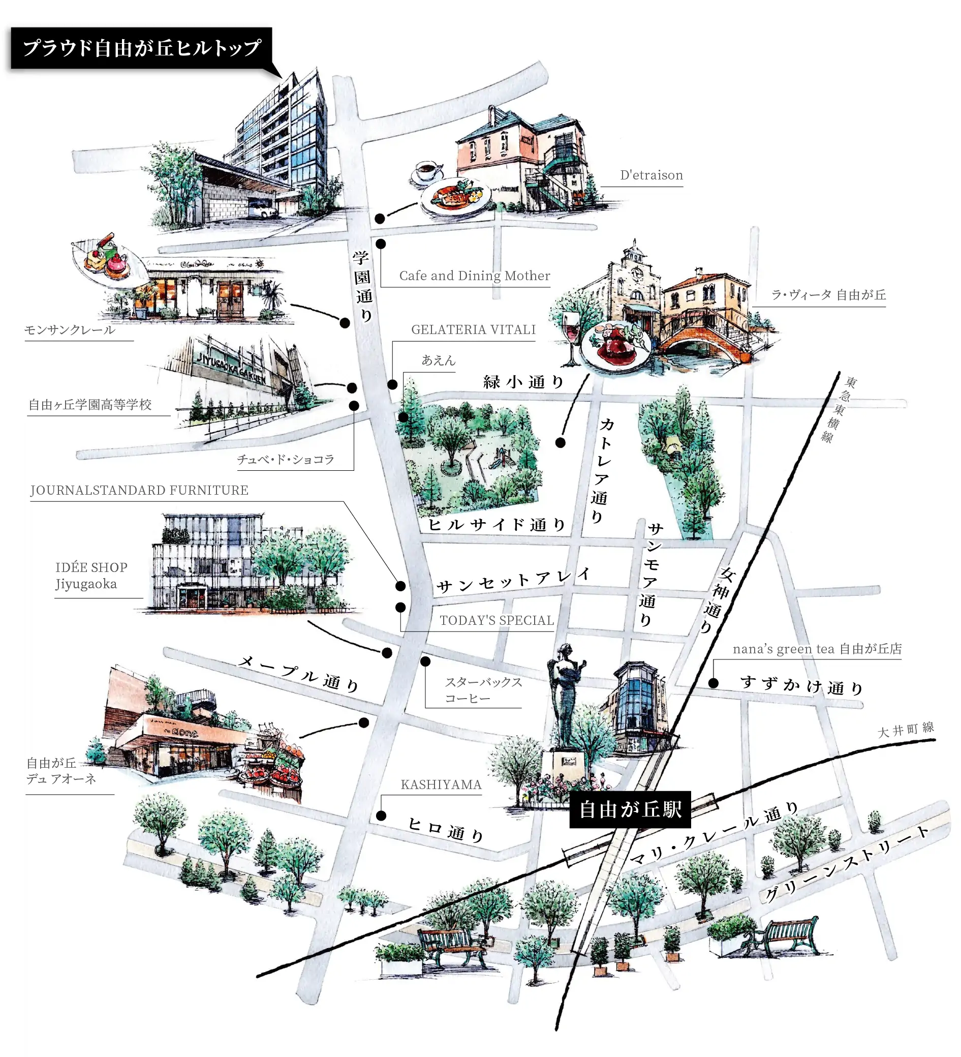 現地周辺概念イラストMAP
