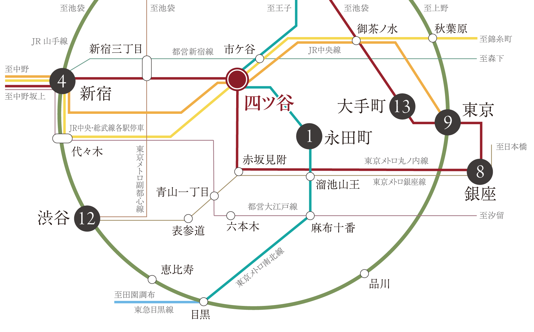 路線図