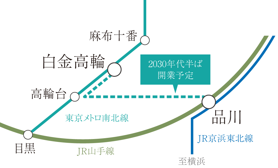 路線図