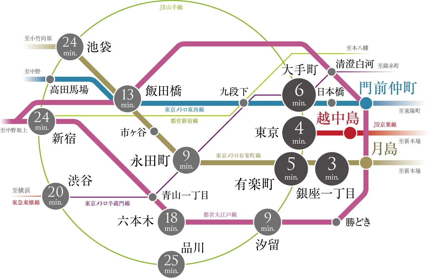 路線図