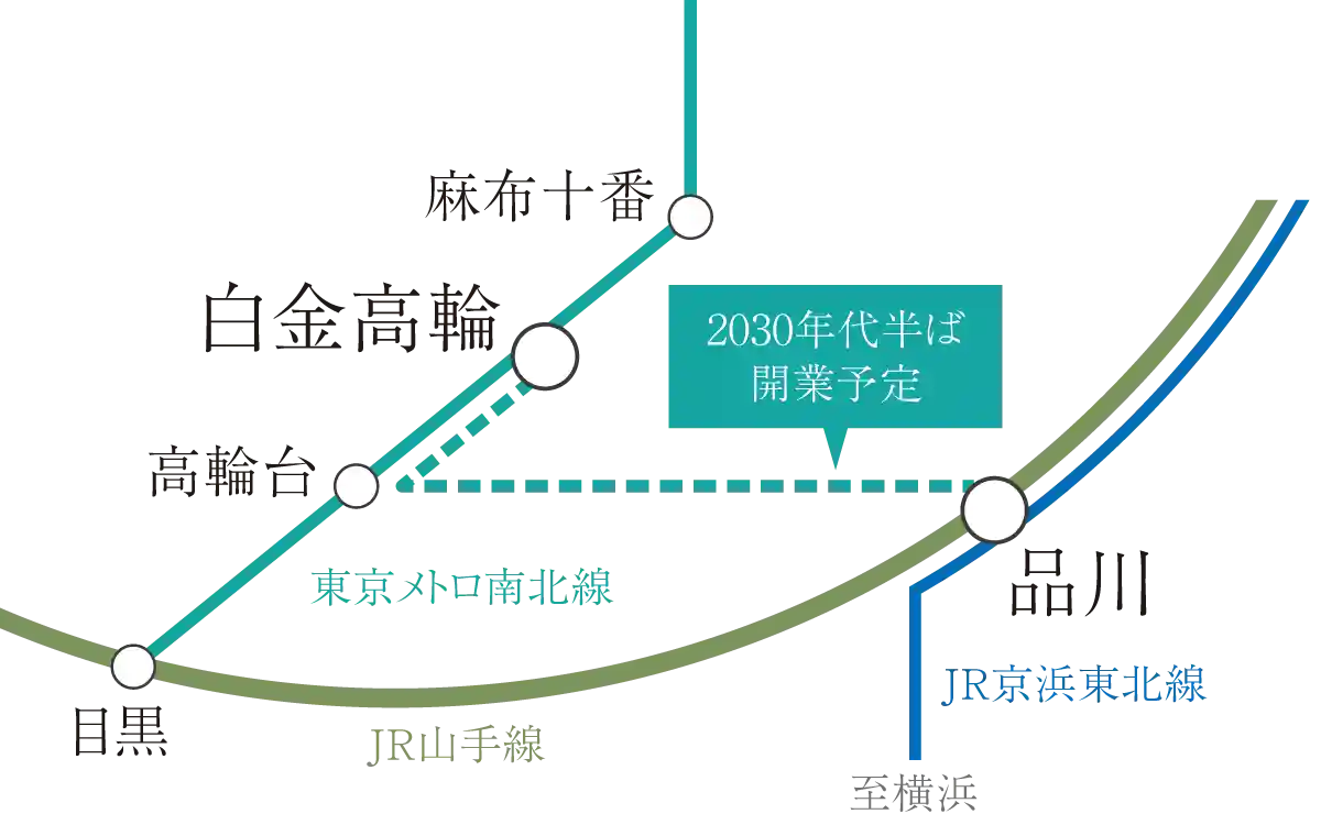 東京メトロ南北線（白金高輪駅～品川駅間）延伸予定