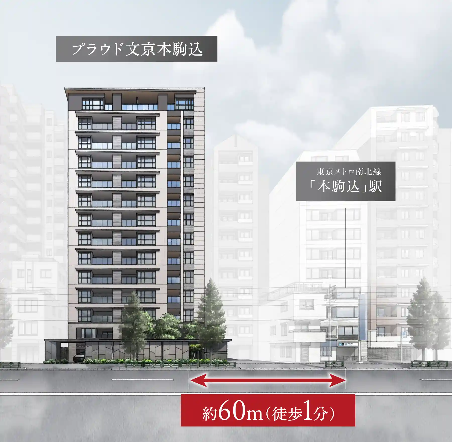 立地概念イラスト