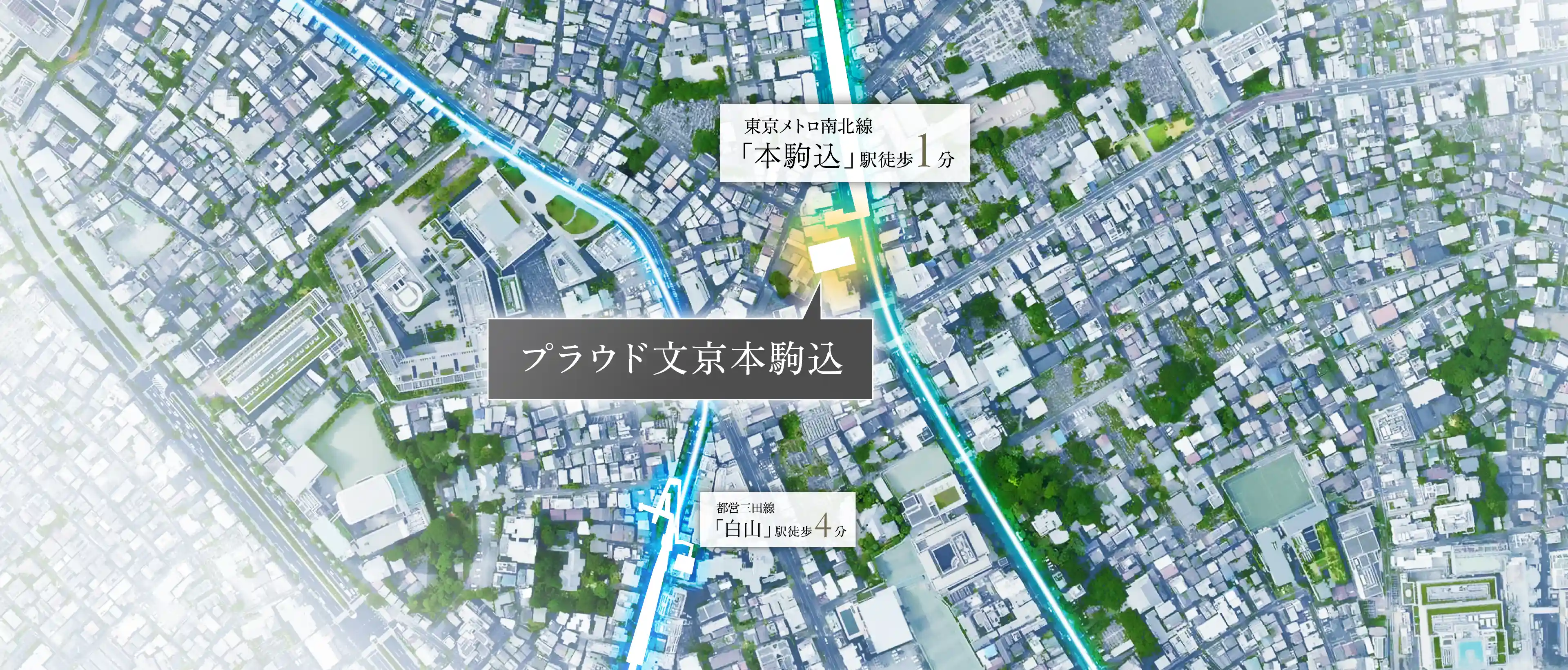 現地周辺航空写真