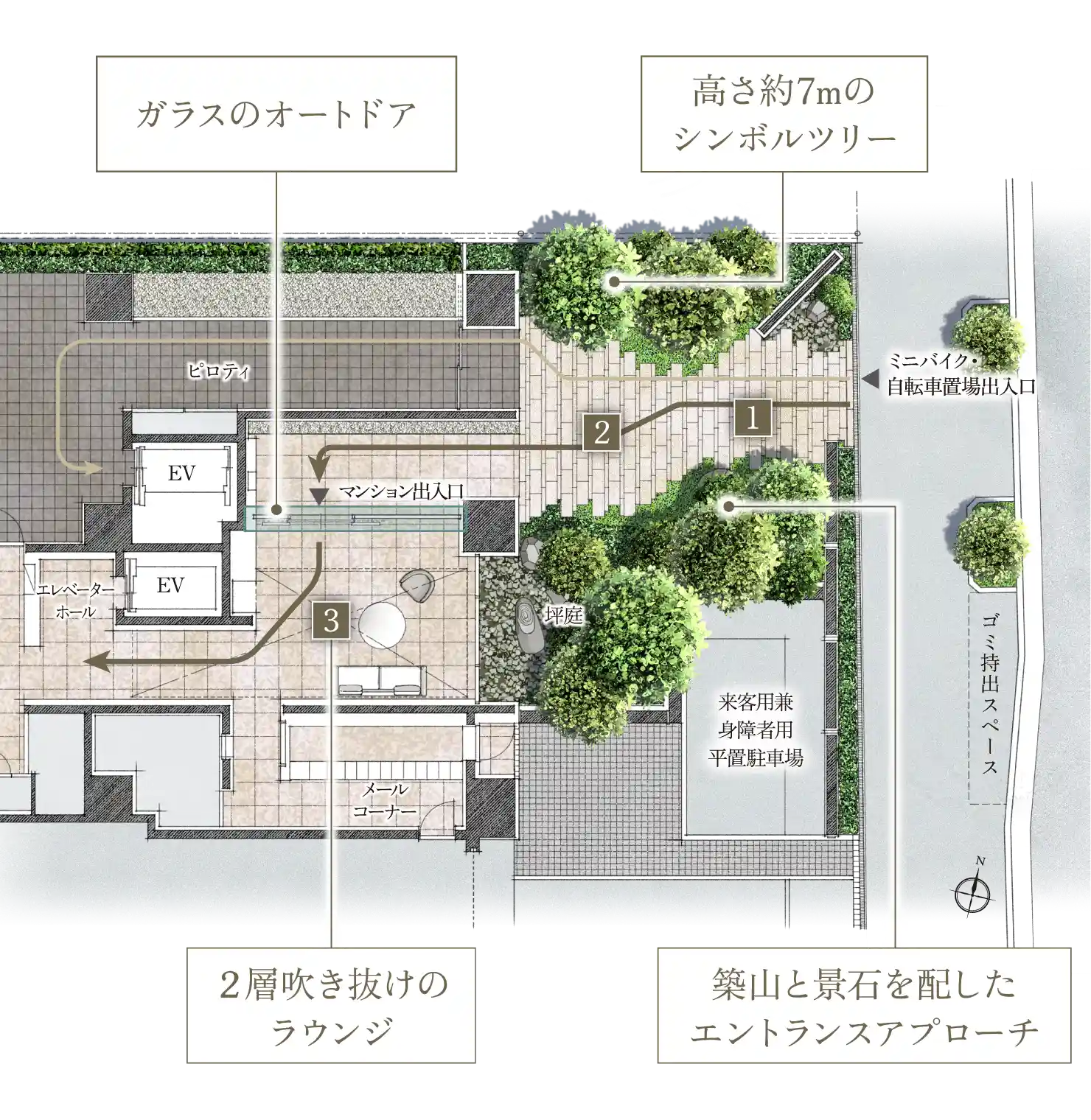 敷地配置イメージイラスト