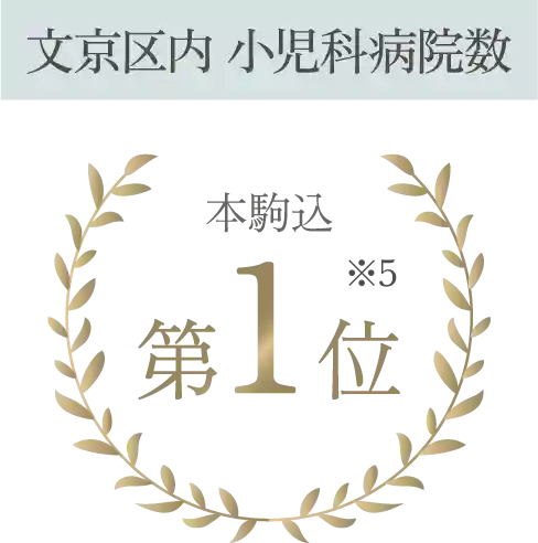 ※5.出典：文京の統計令和6年　※千駄木と同率1位