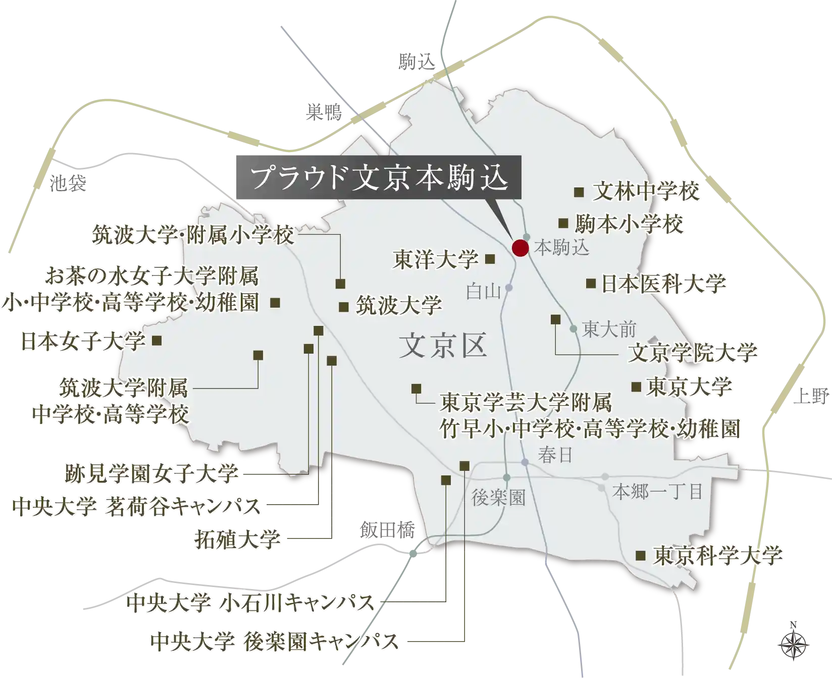 エリア概念マップ