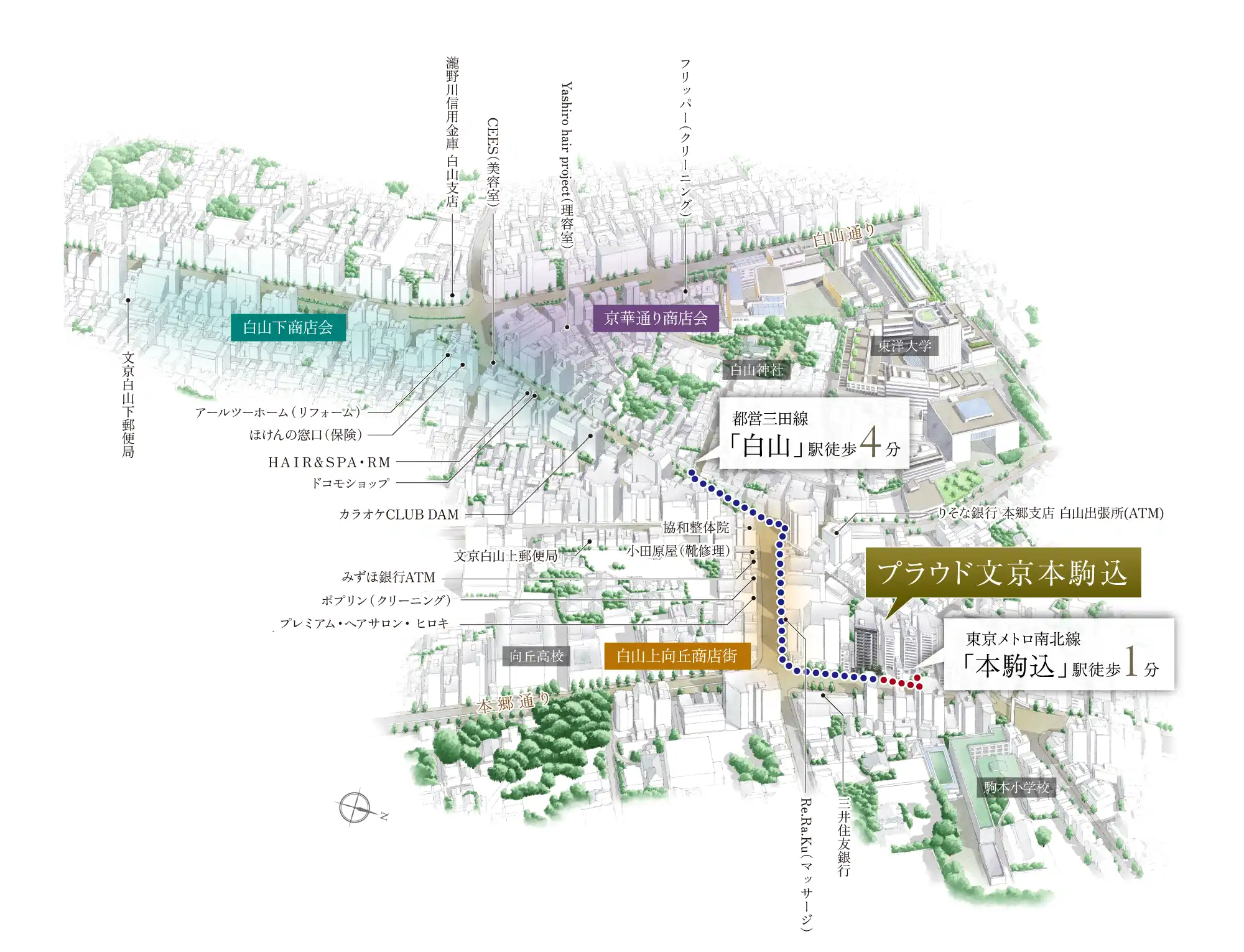 現地周辺概念イラスト