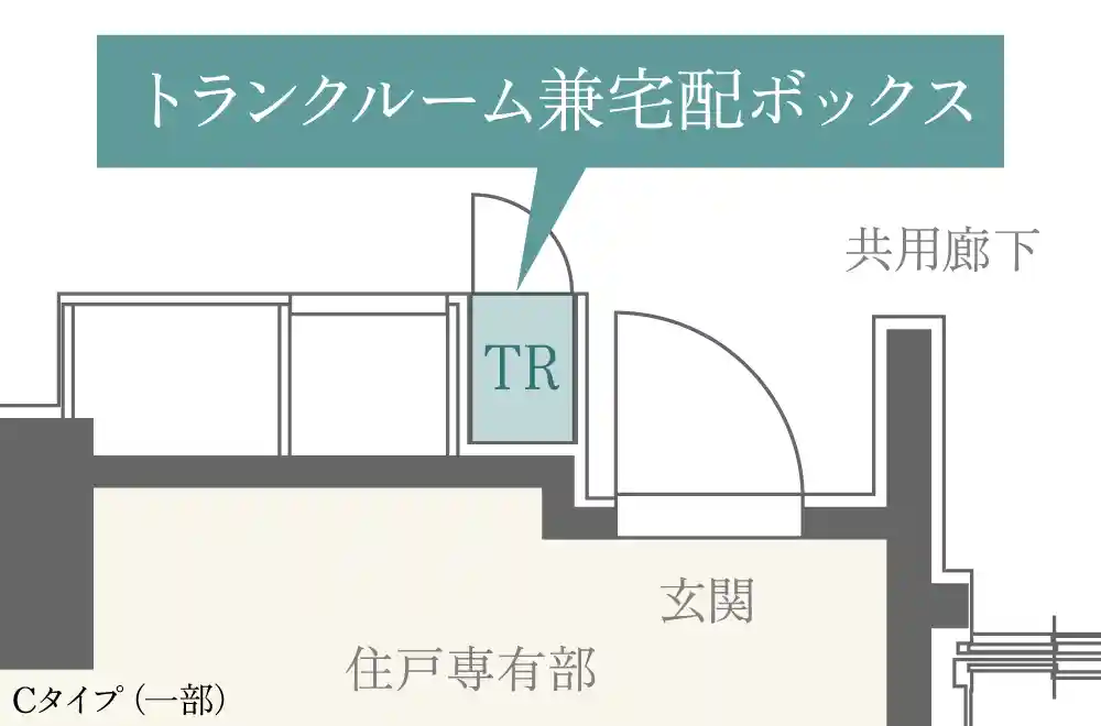 トランクルーム兼宅配ボックス
