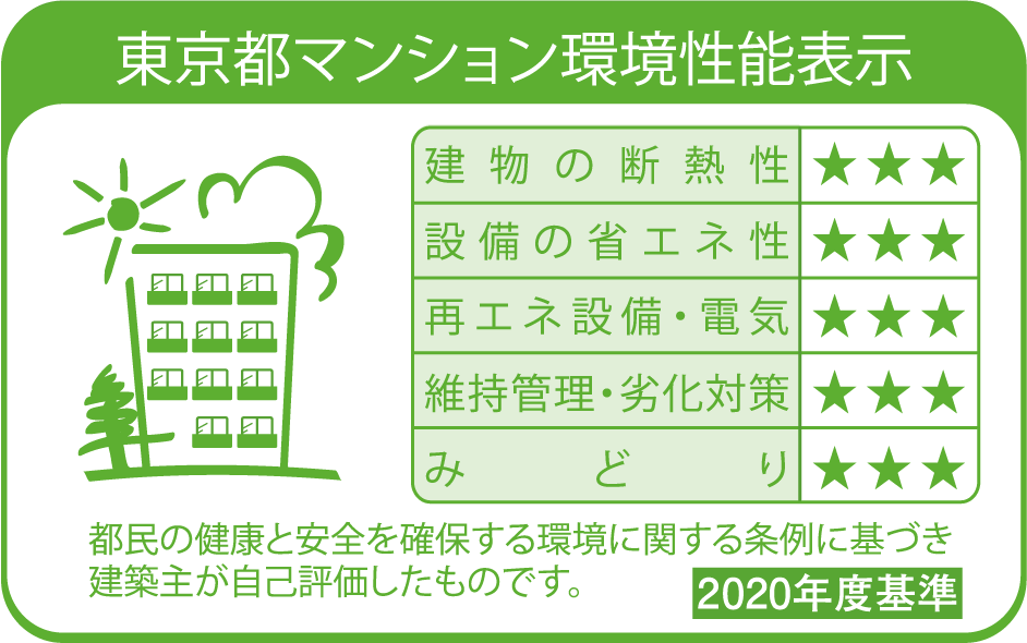 東京都マンション環境性能表示