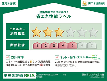 建築物省エネ法に基づく省エネ性能ラベル