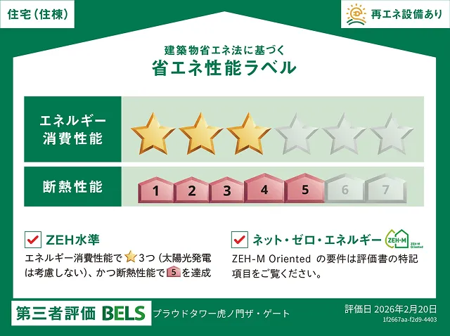 建築物省エネ法に基づく省エネ性能ラベル