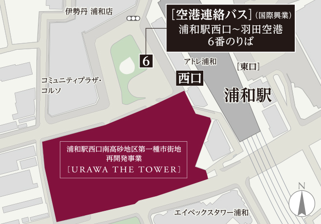 バスアクセス概念図