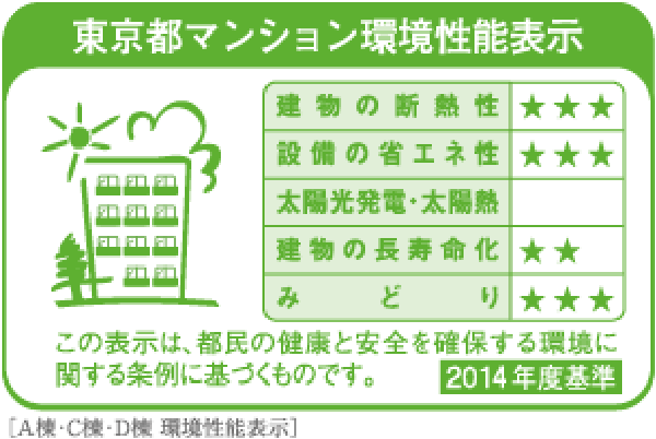 東京都マンション環境性能表示 A棟・C棟・D棟