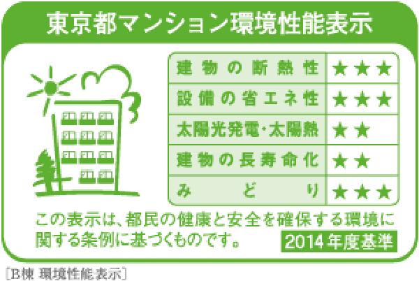 東京都マンション環境性能表示 B棟