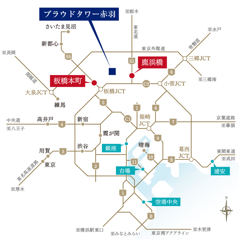 高速道路概念図