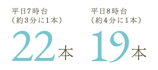 （2025年12月時点）