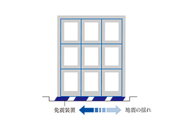 概念図