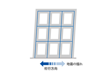 概念図