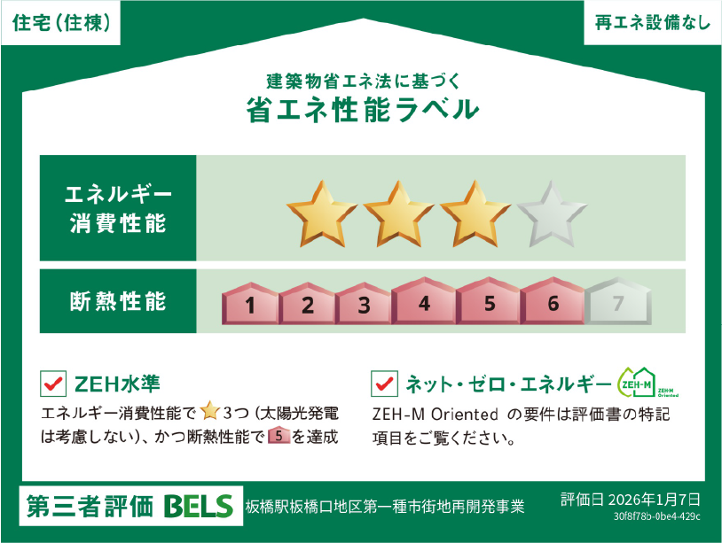 省エネ性能ラベル