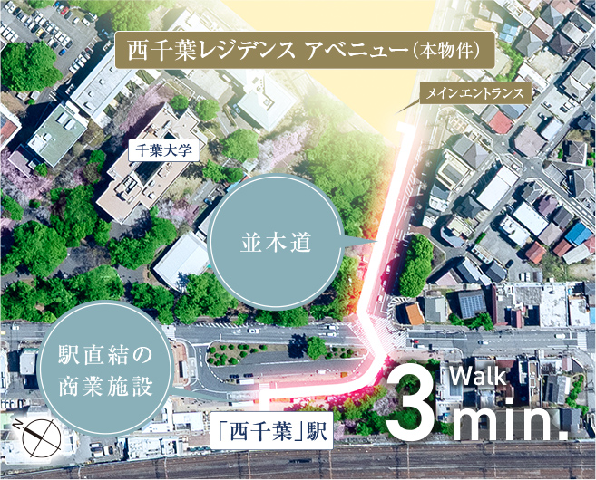 現地周辺の航空写真（2025年4月撮影）