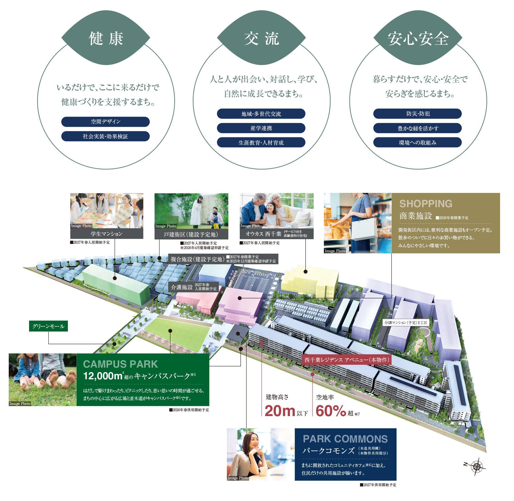 「千葉 学美の杜」街区全体完成予想CG