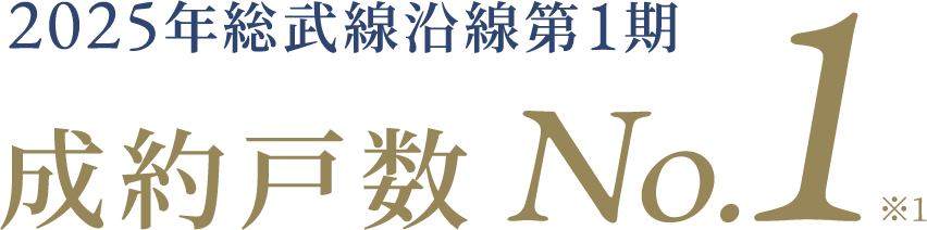 2025年 総武線沿線第一期 成約戸数 No.1