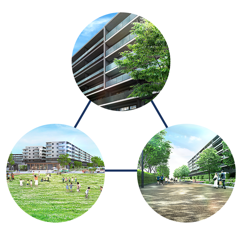 外観完成予想CG/キャンパスパーク（広場）完成予想CG/キャンパスパーク（並木道）完成予想CG